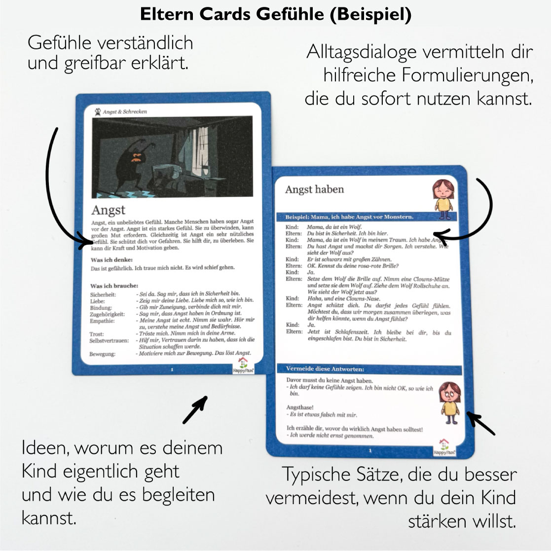 elternratgeber karte angst mit tipps und dialogen für eltern