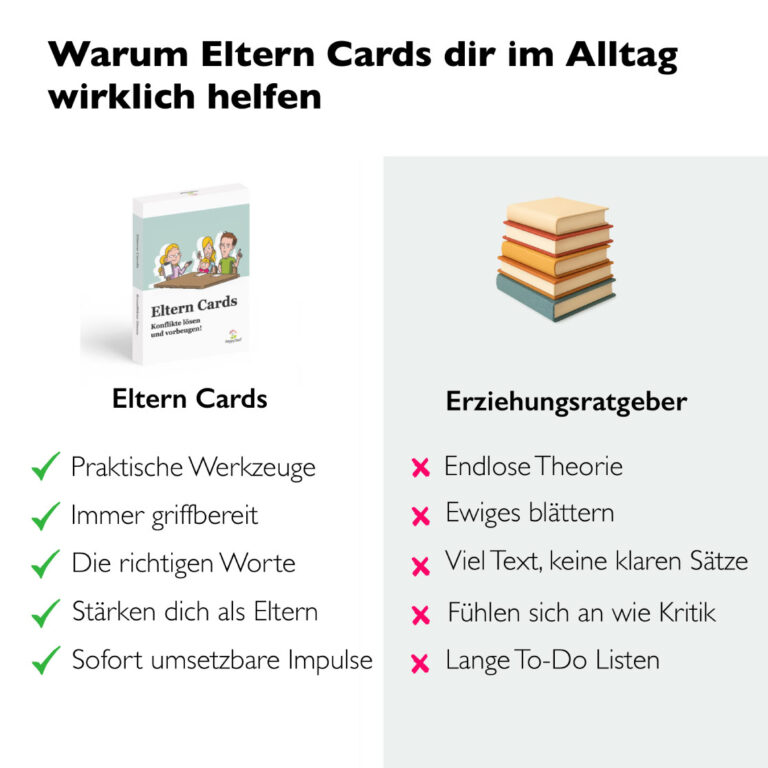 Eltern Cards Konflikte lösen mit Kindern im Vergleich zu Erziehungsratgebern