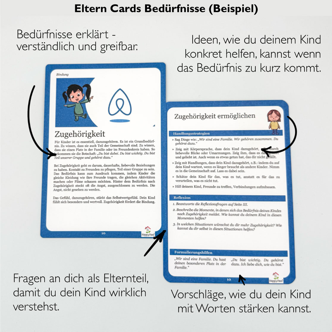 elternratgeber: bedürfnis zugehörigkeit mit eltern cards verstehen und erfüllen