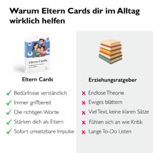 6-eltern-cards-beduerfnisse-alltagshilfe-von-kindern-neu-foto
