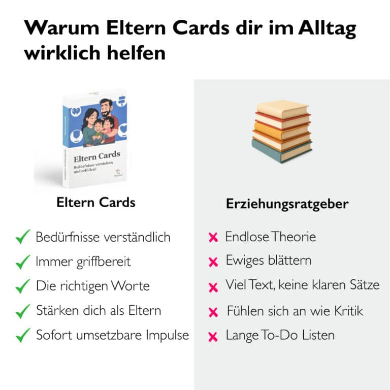 6 eltern cards beduerfnisse alltagshilfe von kindern neu foto
