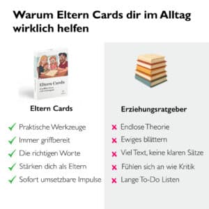 6_eltern-cards-konflikte-loesen-mit-kindern-vergleich-neu-foto