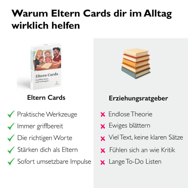 6 eltern cards konflikte loesen mit kindern vergleich neu foto