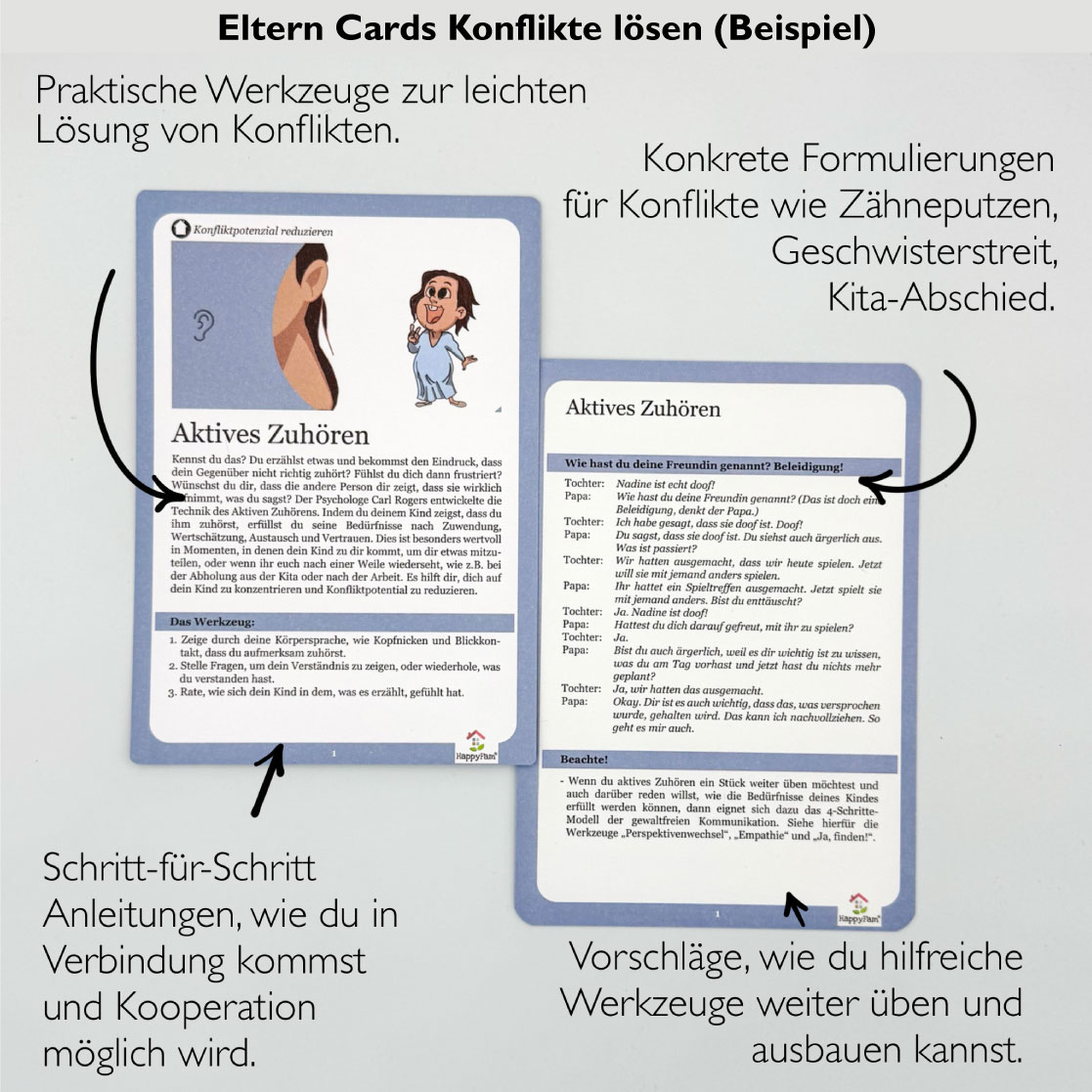 elternratgeber: konflikte lösen mit den eltern cards – beispielkarte aktives zuhören