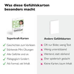 6-mit-kindern-ueber-gefuehle-reden-vergleich-foto
