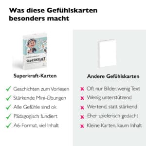 kindern gefühle beibringen mit superkraft-karten im a6-format