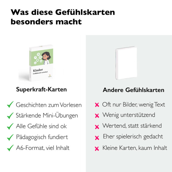 Mit Kindern über Gefühle reden mit pädagogisch fundierten Gefühlskarten
